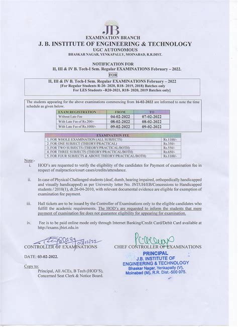 jbiet results|jbiet exams.
